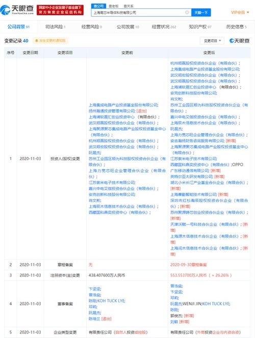 南芯半導體獲小米長江產業基金、紅杉資本及OPPO等重磅投資，推動計算機軟硬件開發與銷售
