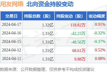 計(jì)算機(jī)軟硬件開發(fā)與銷售 驅(qū)動(dòng)數(shù)字時(shí)代的技術(shù)引擎