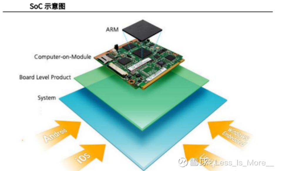 AI算力下一站 边缘算力在计算机软硬件开发销售中的革新浪潮