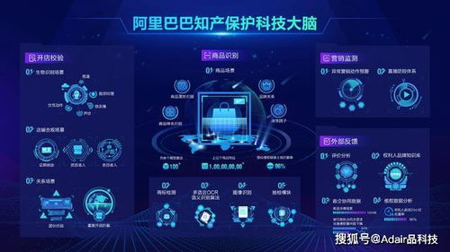 阿里巴巴OCR技術(shù)力壓國(guó)際巨頭，引領(lǐng)人工智能應(yīng)用新浪潮